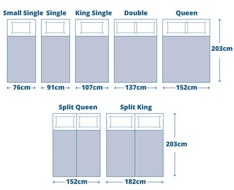 Are King Single And Double The Same Size