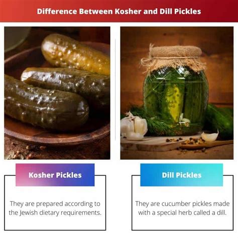 Are Kosher Pickles Dill
