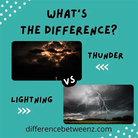 are lightning and thunder the same