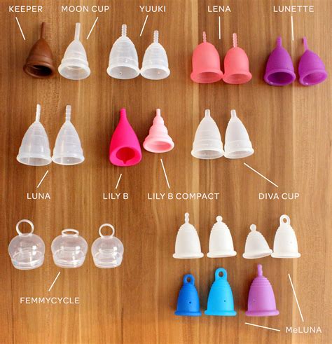 Are Menstrual Cups Effective