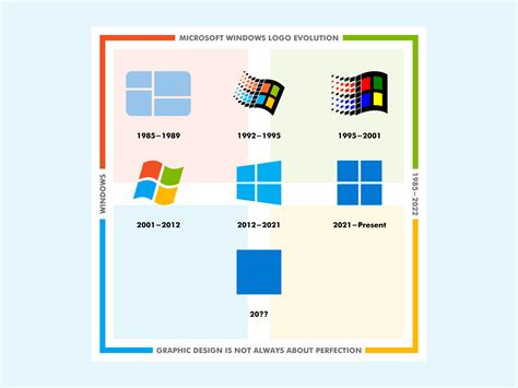 are microsoft and windows the same