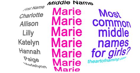 are middle names common