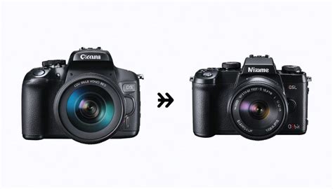 Are Mirrorless Cameras Taking Over
