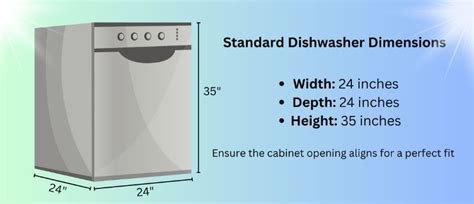 Are Most Dishwashers Standard Size