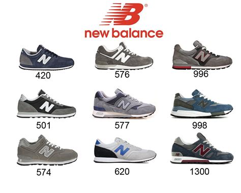 are new balance shoes good reddit