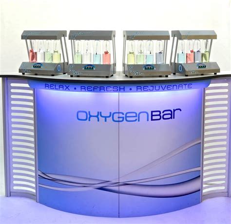 Are Oxygen Bars Profitable