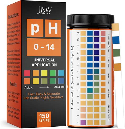 Are Ph Strips Accurate