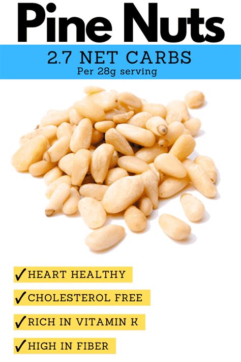 Are Pine Nuts Keto