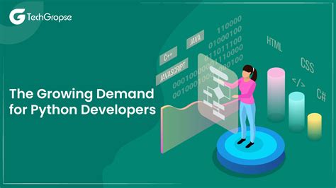 are python developers in demand