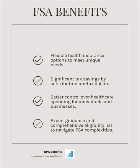 are readers fsa eligible