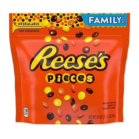Are Reese's Glutenfree? Can you enjoy this candy on a glutenfree diet?
