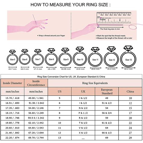 Are Ring Sizes the Same for Male and Female?