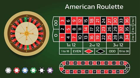 Are Roulette Tables Fixed