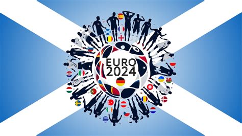 are scotland in the euro 2024