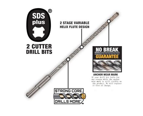 Are Sds Drill Bits Universal