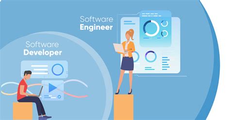 are software engineers and developers the same