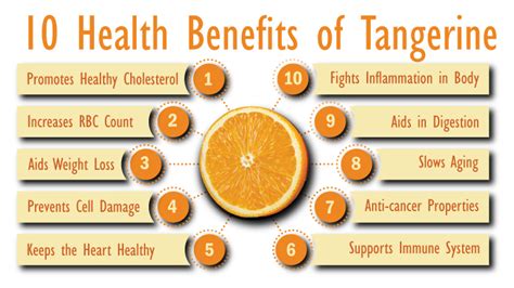 are tangerines good for blood pressure
