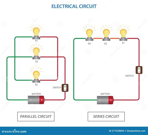 Are The Lights Probably Connected In A Series Circuit Or A Parallel Circuit