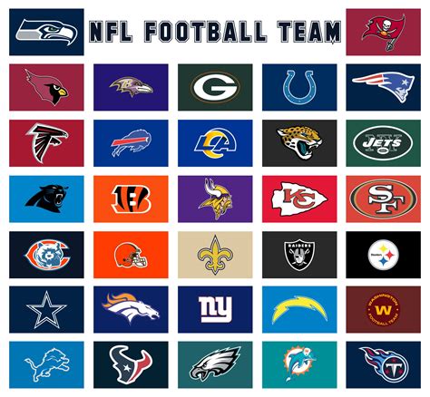 are there any publicly traded nfl teams