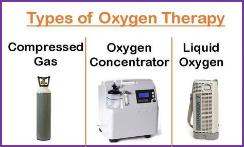 Are There Different Types Of Oxygen