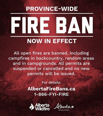are there fire bans in alberta
