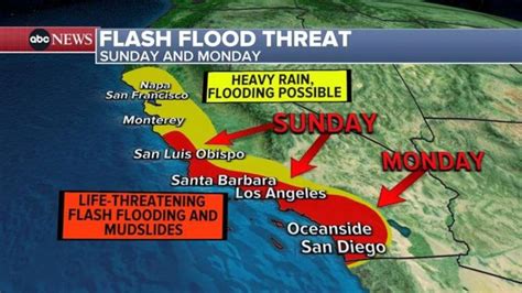 are there flash floods in california 2024