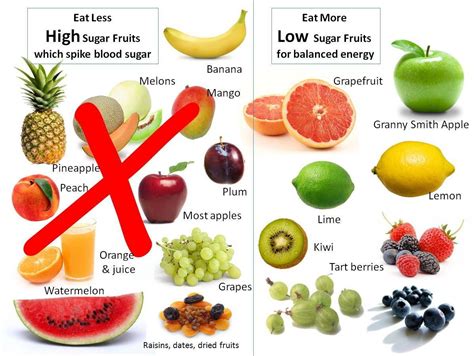 are there unhealthy fruits