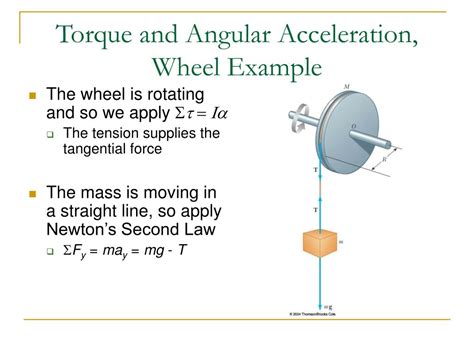 are torque and angular acceleration in the same direction
