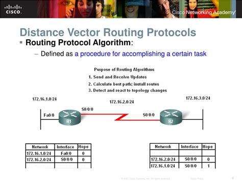 Are Two Popular Examples Of Distance Vector Routing Protocol