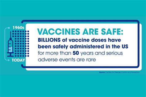 Are Vaccines Safe? Separating Fact from Fiction Revealed