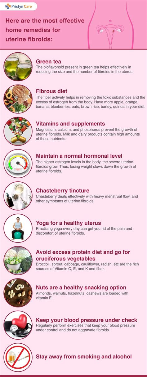 Are Walnuts Good For Fibroids