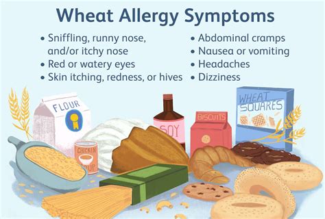 Are Wheat Allergies Common