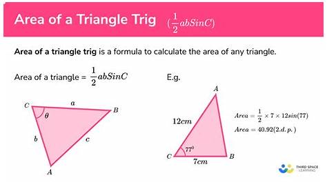 Area of a Triangle Using ½absinC Advanced Trigonometry