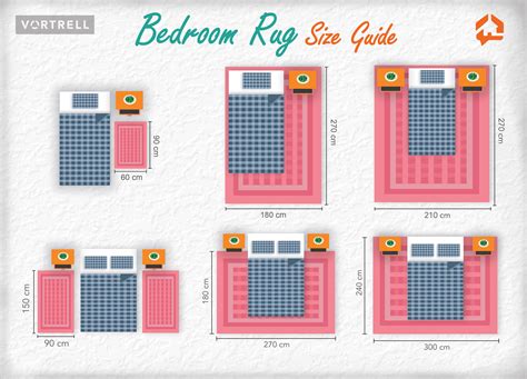 How To Choose The Right Area Rug Size For A Bedroom With A Double Bed