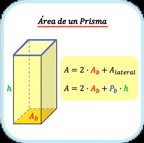 ¿cual es el area de la base de un prisma rectangular cuyo volumen es 13