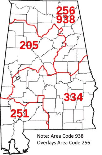 Area Codes Alabama