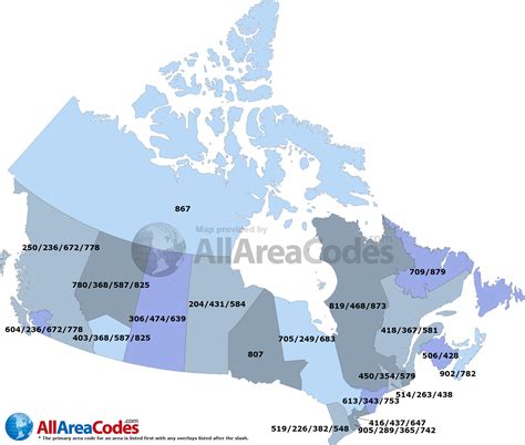 Area Codes Of Canada