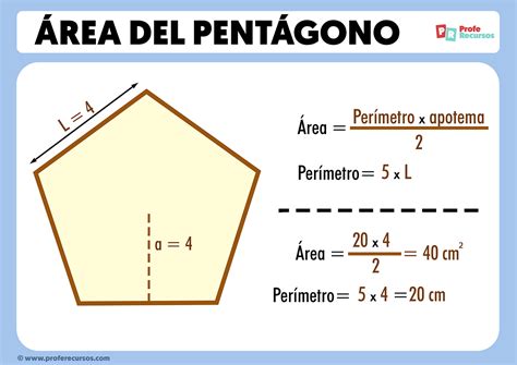 ¿Sabes calcular el área y perímetro de un pentágono? Yo Soy Tu Profe