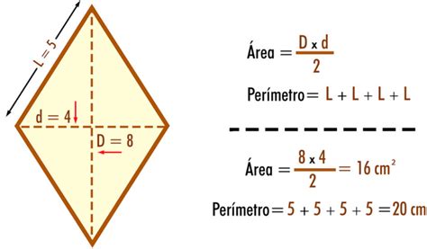 Rombo Área Formula Del Area Del Rombo, HD Png Download 832x897