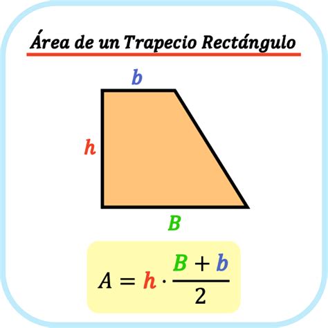 ¿Sabes calcular el área de un trapecio? Yo Soy Tu Profe