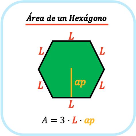 Pin en ÁREA Y PERÍMETRO DE FIGURAS PLANAS