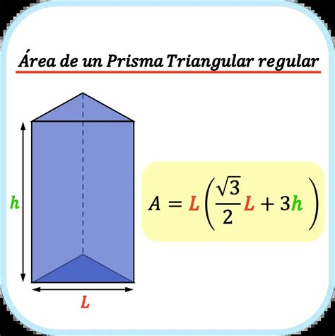 Qual a área total do prisma triangular da imagem a seguir