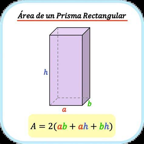 El area total de un prisma rectangular es 108 cm cuadrados .si el area