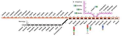 area metro de bilbao