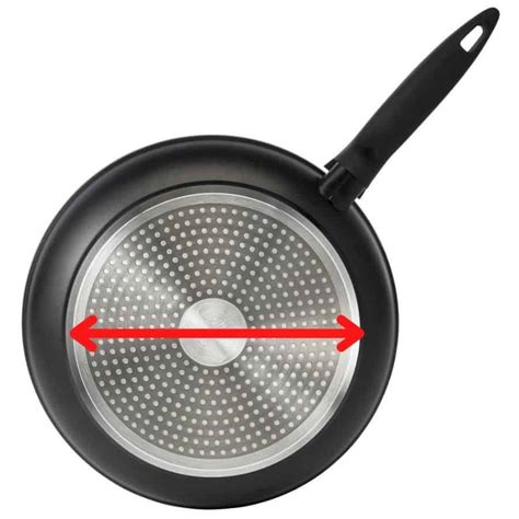 area of 9 inch pan