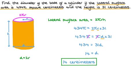 Area Of A Cylinder When Given Diameter