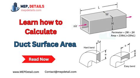 Ducts CrossSectional Area vs. Diameter