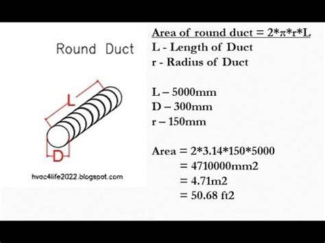 Round Duct Fabrication and Manufacturing Service in Utah