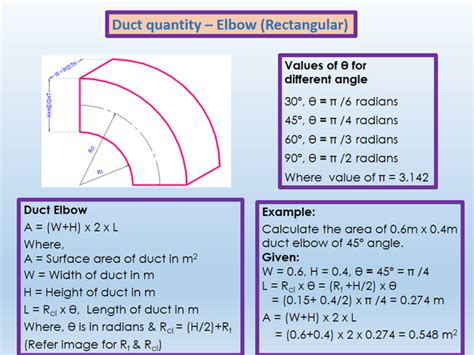 Duct Elbow Area Calculation Excel Viosa