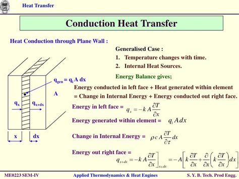 Area Of Heat Transfer